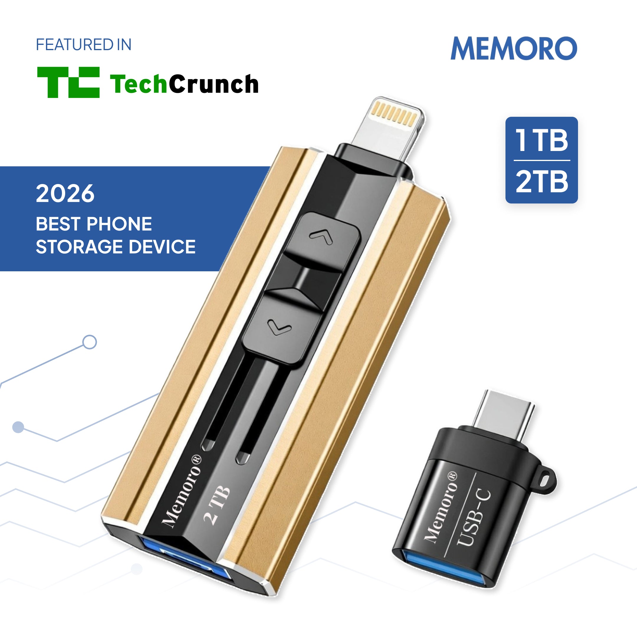 Memoro™ Drive
