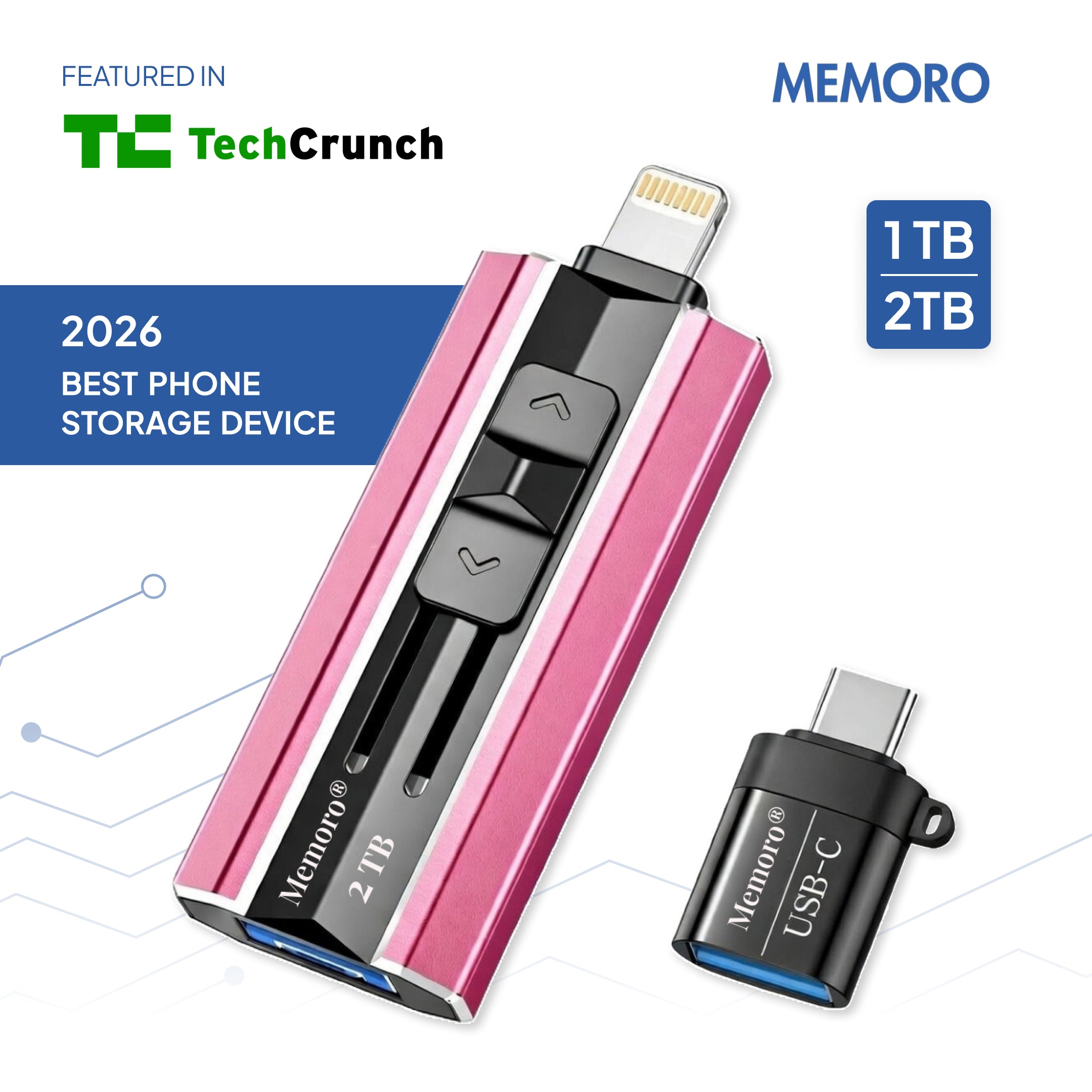 Memoro™ Drive